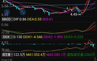 怡于科技 每周股票复盘：怡 亚 通（002183）怡亚通召开股东大会审议重要议案及总经理变更