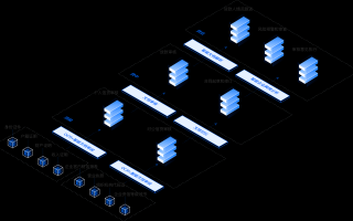 望潮科技 AI为贷后管理赋能 和君纵达推出“慧声机器人”