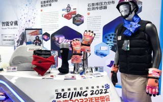 暖宝黑科技 国内科技企业自主研发石墨烯“暖宝”护航冬奥，还能放进“冰墩墩”