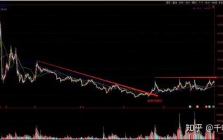 汉威科技股票 汉威科技收盘下跌370%，滚动市盈率14434倍，总市值11421亿元