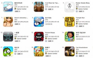 最适合苹果手机的游戏是什么软件 苹果即将发布新游戏应用，新应用将取代Game Center